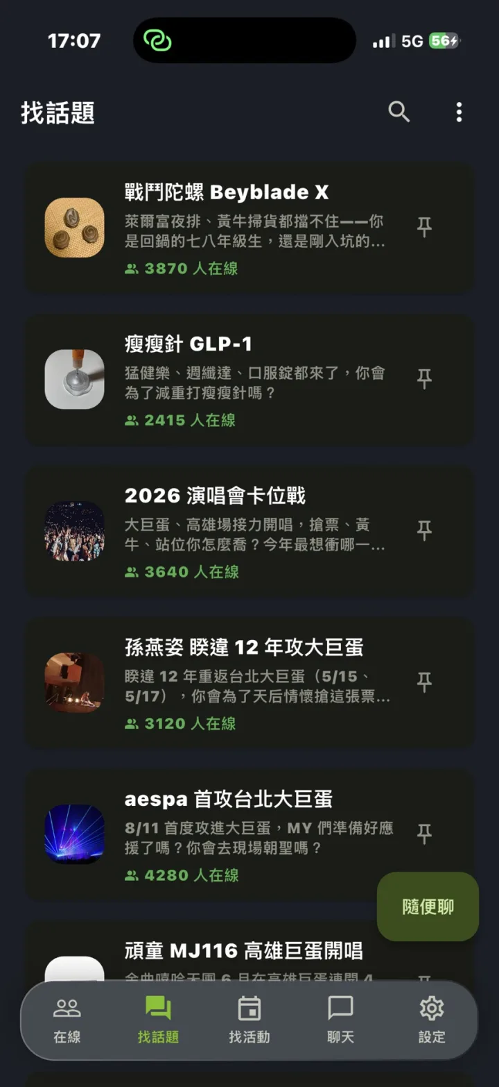 熱門話題